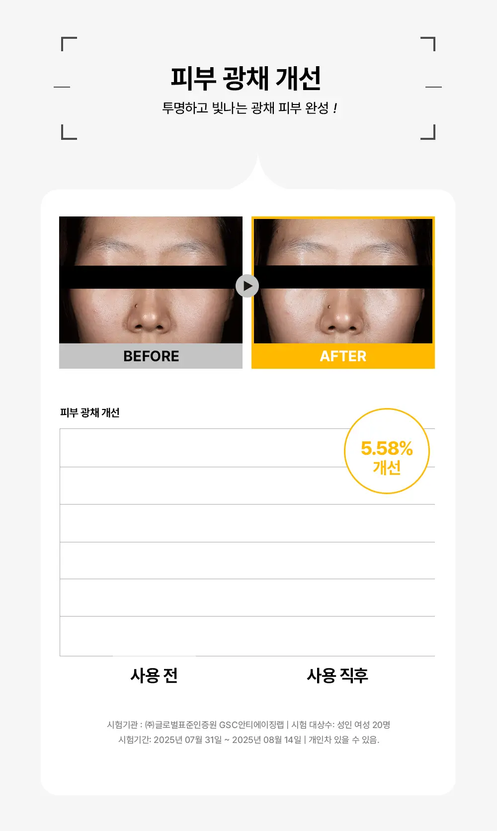 [기미잡티/광채모공팩] 어나더페이스 나이아치온 하이드로겔 마스크팩 1매 상세페이지 14